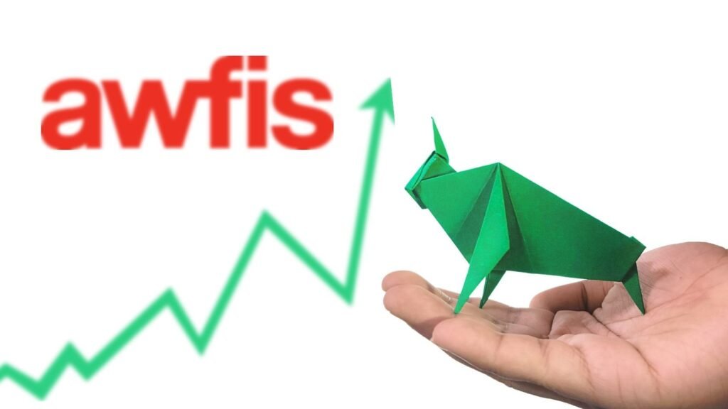 Awfis Space Solutions Stock Analysis