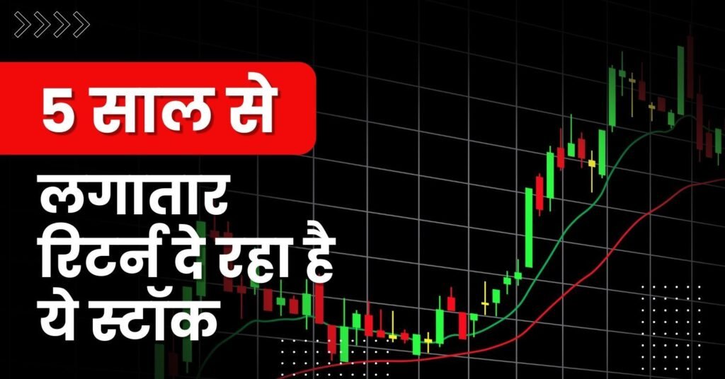 Anant Raj Limited stock analysis